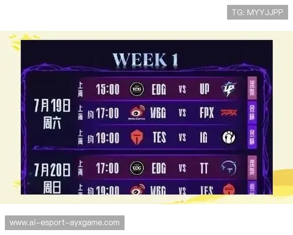 LPL战报：冠军争夺战进入白热化，强队上演拉锯战，lpl所有冠军战队